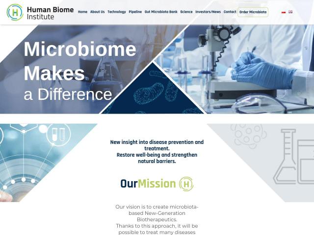 Human Biome Institute S.A.